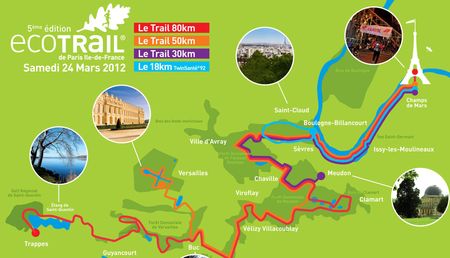 Parcours Ecotrail2